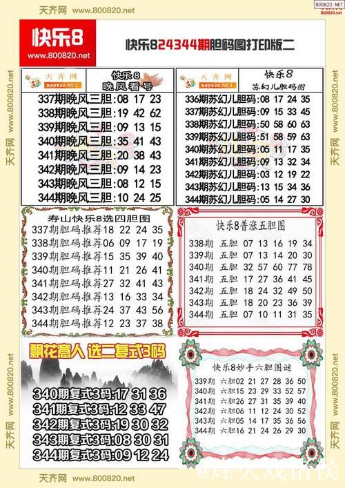 015期彩侠快乐8预测：三码精选推荐