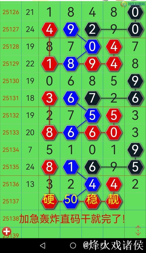 关注微信-狼王荐彩公推连中3场！昨日私推命中率高达6中4！